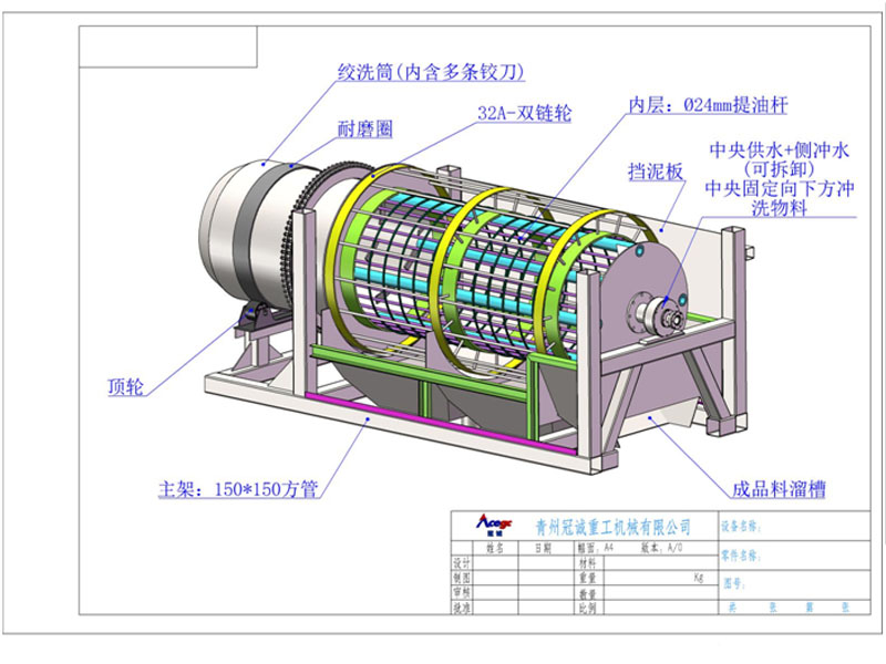 海沙除貝淨化篩沙機